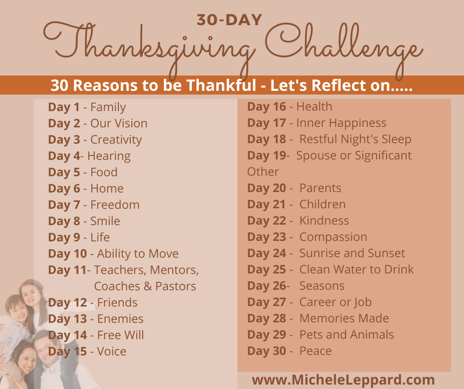 30 Days of&nbsp;Thanks